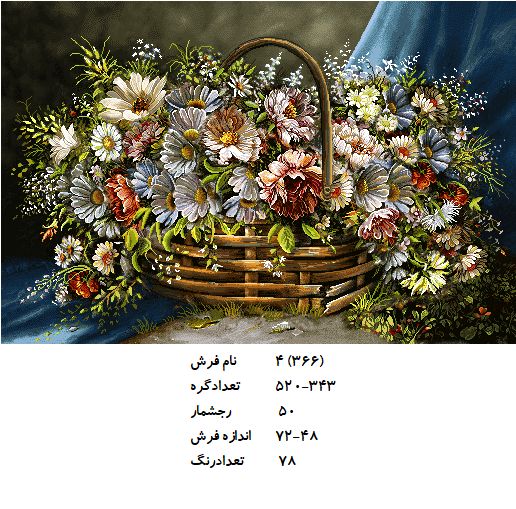 نخ و نقشه تابلو فرش طرح  گل (کد H4-366 )