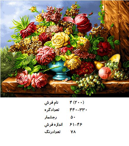 نخ و نقشه تابلو فرش طرح  گل (کد H4-200 )