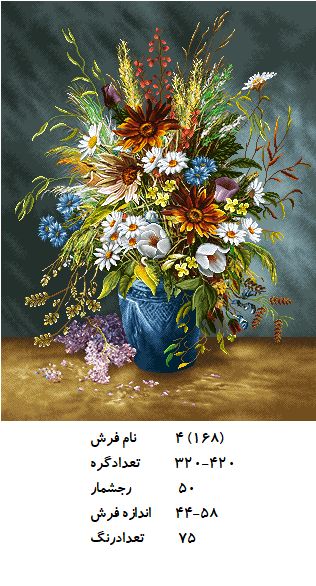 نخ و نقشه تابلو فرش طرح  گل (کد H4-168 )