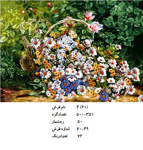 نخ و نقشه تابلو فرش طرح  گل (کد H4-61 )