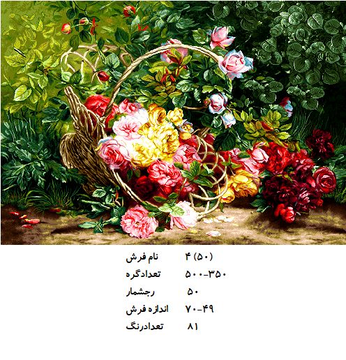 نخ و نقشه تابلو فرش طرح  گل (کد H4-50 )